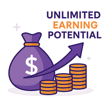 Multiple Income Streams